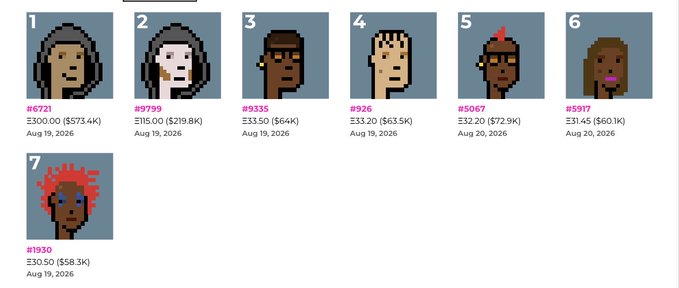 A webpage displays a grid of seven pixel-art avatars, each with a number, price in ETH and USD, and an 'Aug 19, 2026' date. The avatars feature various hairstyles and skin tones.