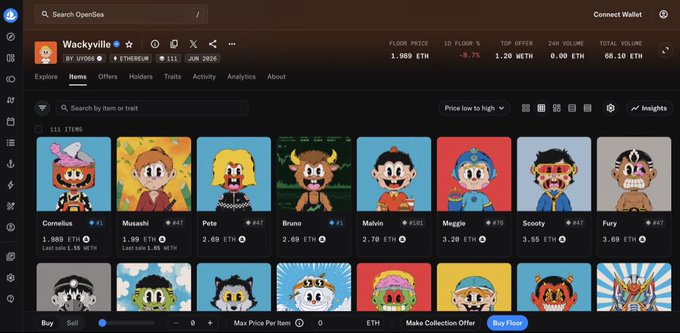 An OpenSea NFT collection page titled 'Wackyville' displaying cartoon character avatars with floor prices in ETH, including Cornelius, Muskash, Pete, Bruno, Melvin, Maggie, Scooty, and Fury.