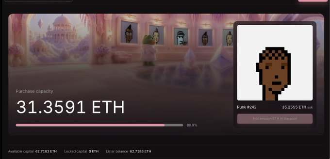 A CryptoPunks NFT marketplace page showing a purchase capacity of 31.3591 ETH at 88.9% and highlighting Punk #242 at 35.2555 ETH.