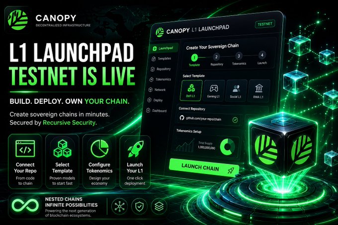 The image features a black background with a green square containing a white block cube, which has a green leaf symbol on top of it. The text "L1 Launchpad Testnet Is Live" is written above the cube, and there are several other blocks in the image that appear to be related to blockchain technology or infrastructure projects.
