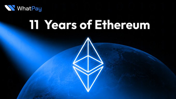 Banner from WhatPay reading '11 Years of Ethereum' with a glowing Ethereum logo over a blue-tinted Earth.