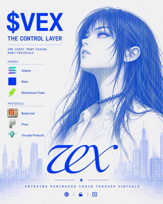 A promotional graphic for '$VEX - The Control Layer' featuring an anime-style illustration, listing supported chains (Solana, Base, Robinhood Chain) and protocols (Bankr.bot, Pons, Virtuals Protocol) with text 'ENTERING ROBINHOOD CHAIN THROUGH VIRTUALS'.