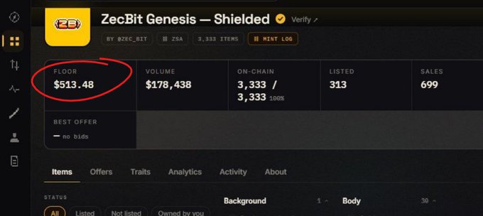 The image displays an NFT marketplace listing for "ZecBit Genesis — Shielded" collection, showing key stats including a floor price of $513.48 (circled in red), trading volume of $178,438, and 3,333 items with 699 sales. This relates to the post as evidence of a successful NFT mint on the ZEC blockchain, similar to the previous ZecPunks mint referenced.