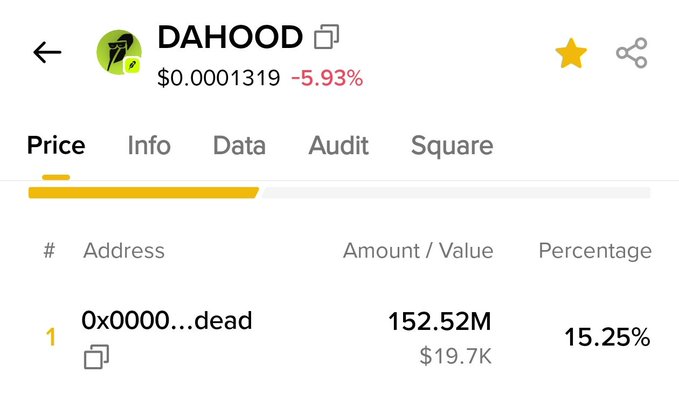 Cryptocurrency tracker screenshot showing DAHOOD token priced at $0.0001319 (-5.93%), with a top holder address '0x0000...dead' holding 15.25%.