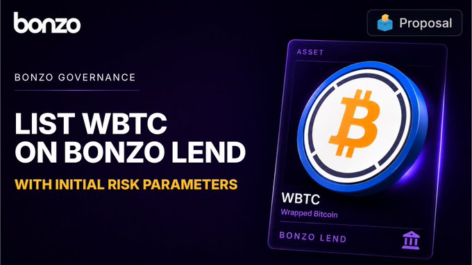 The image features a poster for a proposal posted on the Bonzo Governance Hub. The poster displays an illustration of a coin with the text "WBTC" written on it, indicating that the proposal is related to Bitcoin trading or lending. The poster also includes a list of initial risk parameters and instructions on how to list WBTC on Bonzo Lend.