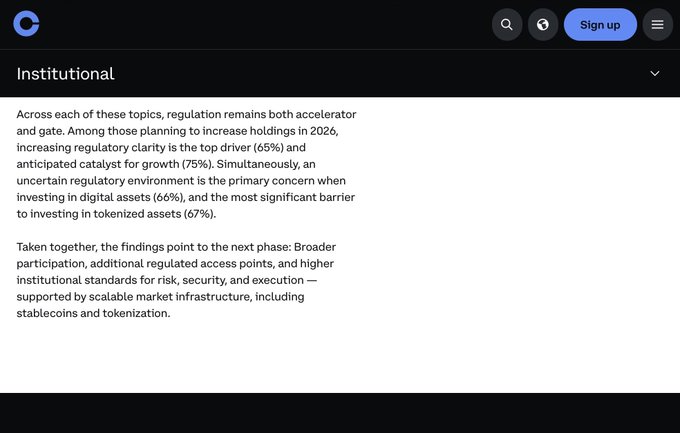 Screenshot of an article titled 'Institutional' discussing regulatory drivers for crypto adoption, noting that 65% cite regulatory clarity as a top driver for 2026 holdings, with the Coinbase logo visible.
