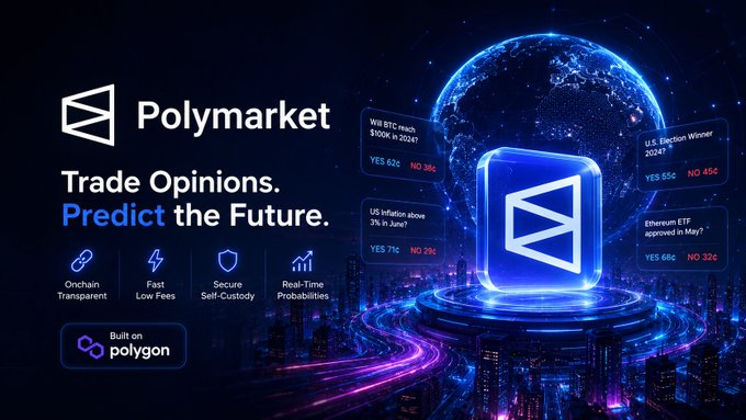 A Polymarket promotional banner advertises 'Trade Opinions. Predict the Future.' featuring prediction market examples like 'Will BTC reach $100K in 2024?', 'US Election Winner 2024?', 'US Inflation above 3% in June?', and 'Ethereum ETF approved in May?', built on Polygon with features including Onchain Transparent, Fast Low Fees, Secure Self-Custody, and Real-Time Probabilities.