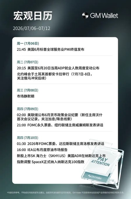 A GM Wallet '宏观日历' (Macro Calendar) for 2026/07/06–07/12, listing key economic events including US ISM Services PMI, ADP employment changes, FOMC minutes, and the SK Hynix ADR Nasdaq listing.