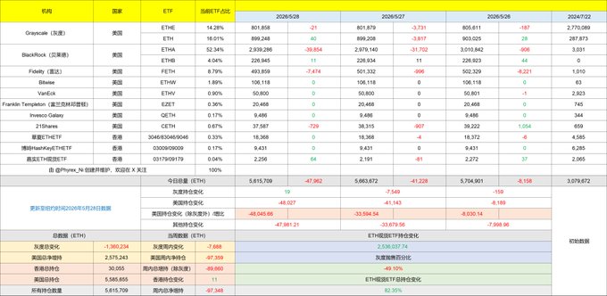 The image shows a table with financial data for Bitcoin, including information about its market value, daily trading volume, and other statistics. The table appears to be in Chinese, highlighting the international nature of this digital currency exchange platform. The title " Bitcoin Market Value" is prominently displayed at the top of the table, providing context for the viewer regarding the purpose of this data analysis. The image serves as a snapshot of the financial world, offering insights into the cryptocurrency market and its trends.