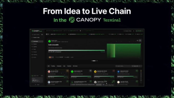 A promotional graphic titled 'From Idea to Live Chain In the CANOPY Terminal' displaying a software interface with various project listings.