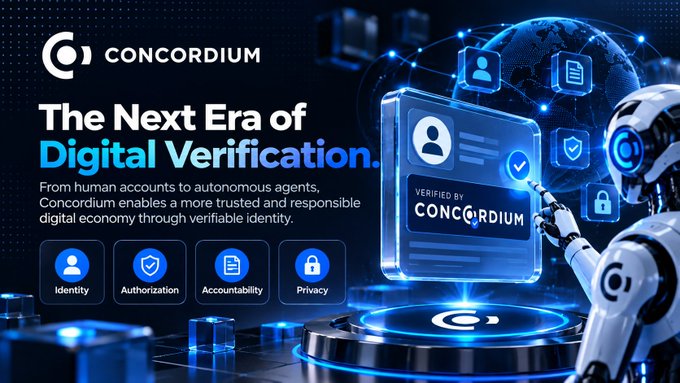 Advertisement for 'CONCORDIUM - The Next Era of Digital Verification' featuring a robotic figure holding an ID card labeled 'Verified by CONCORDIUM,' highlighting Identity, Authorization, Accountability, and Privacy.