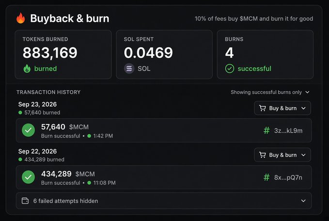 A 'Buyback & burn' dashboard showing 'TOKENS BURNED 883,169', 'SOL SPENT 0.0469', and 'BURNS 4 successful', with a transaction history of $MCM token burns.