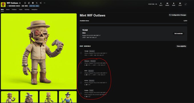 The image shows the mint page for "WIF Outlaws," a team-based NFT project where holders can lock 200k $WIF tokens (~0.8 ETH) to access a mint slot priced at 1 ETH, totaling roughly $2.4k at current prices, as highlighted in the red-circled mint schedule section showing the VIP and Public phases with identical lock requirements.