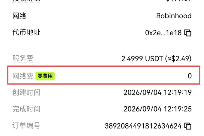A transaction detail screen shows a Robinhood withdrawal on 2026/09/04 with a service fee of 2.4999 USDT (~$2.49) and a network fee of 0, highlighted by a red box. The image illustrates the post's warning that Robinhood gas fees can range from fractions of a dollar normally to over ten dollars occasionally, though this one shows a free network fee—contradicting the claim of high costs.