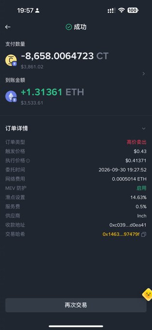A Chinese-language cryptocurrency trading app screen showing a successful transaction of -8,658.0064723 CT ($3,861.02) exchanged for +1.31361 ETH ($3,533.61) via Inch liquidity on 2026-09-30, with transaction hash 0x1463...97479f.