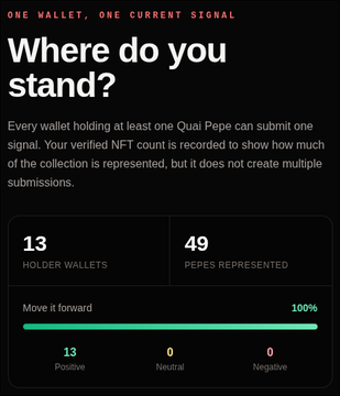 A dark-themed webpage titled 'Where do you stand?' for 'ONE WALLET, ONE CURRENT SIGNAL' shows 13 holder wallets and 49 Pepes represented, with a progress bar at 100% showing 13 positive, 0 neutral, and 0 negative signals.
