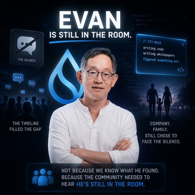 A graphic with the headline 'EVAN IS STILL IN THE ROOM' featuring a man in glasses with arms crossed, surrounded by labels like 'THE SILENCE', 'THE TIMELINE FILLED THE GAP', and notes about CTO mode.