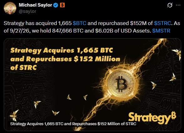 A tweet from Michael Saylor (@saylor) announces that Strategy has acquired 1,665 BTC and repurchased $152M of $STRC, bringing total holdings to 847,666 BTC and $6.02B in USD assets as of 9/27/26. The attached graphic reinforces the announcement with a fiery Bitcoin design and the headline "Strategy Acquires 1,665 BTC and Repurchases $152 Million of STRC," complementing the post's summary of the latest Bitcoin accumulation milestone.