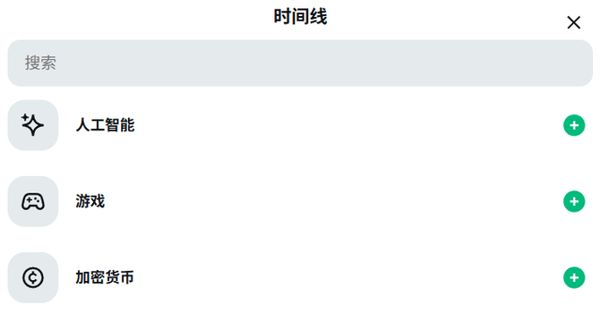 A mobile interface titled "时间线" (Timeline) displays a search bar above three categories—"人工智能" (Artificial Intelligence), "游戏" (Games), and "加密货币" (Cryptocurrency)—each marked with a green plus icon for adding to a personalized feed, illustrating the customizable timeline feature referenced in the post.