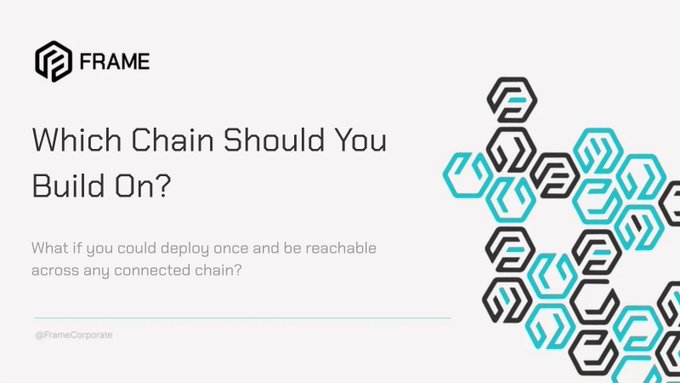 A promotional graphic for 'FRAME' blockchain with the heading 'Which Chain Should You Build On?' and the tagline 'What if you could deploy once and be reachable across any connected chain?', alongside cyan and black hexagonal logos.
