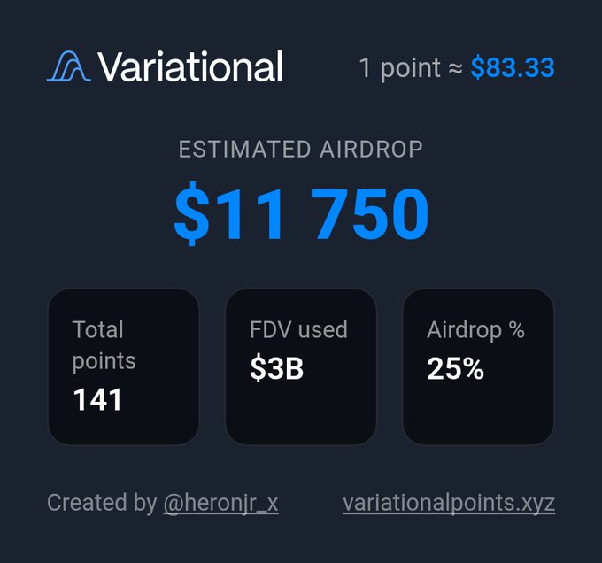 A screenshot showing an estimated airdrop value of $11,750 for 141 "Variational" points, with each point valued at approximately $83.33 and a $3B FDV used for a 25% airdrop.