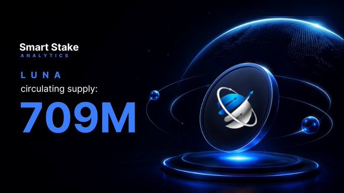 A digital graphic from Smart Stake Analytics displays LUNA circulating supply at 709M against a blue cosmic background with a planet-like design.