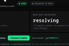 A dark-themed dashboard showing 'BASE RATE (MEASURED)' as 'resolving' with 115 migrations labeled as non-migrations, and a 'Connect wallet' button in green.