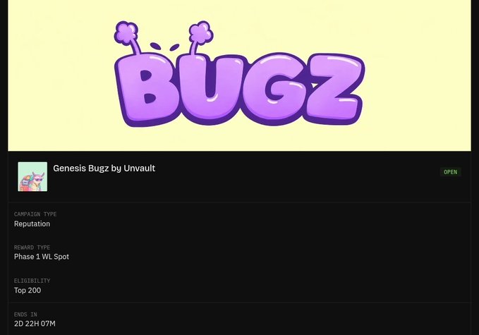 A campaign page for 'BUGZ' by Unvault titled 'Genesis Bugz by Unvault', marked as OPEN, with a Reputation campaign type, Phase 1 WL Spot reward, Top 200 eligibility, and ending in 2D 22H 07M.