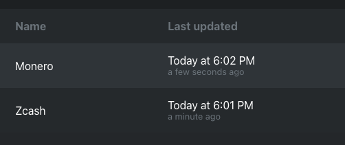 The image shows an email with two columns of text, one for "Monero" and another for "Zcash". The first column contains the names of the senders, while the second column displays the recipients' names. The emails are dated today at 6:01 PM, which is a few seconds ago from when they were sent. The image also includes a caption that reads "new versions of old packages, who dis @Zcash @monero Run a node. Support Privacy."