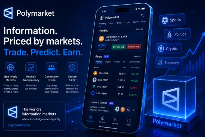 The image is a promotional banner for **Polymarket**, the world's information markets platform, displaying the tagline "Information. Priced by markets. Trade. Predict. Earn." It showcases the mobile app interface featuring trending markets like "Will Bitcoin hit $100k before June?" at 62%, along with popular perpetual contracts (BTC-PERP, ETH-PERP, SOL-PERP, LINK-PERP) and category tabs for Sports, Politics, Crypto, and Economy. The image directly relates to the post's question by highlighting Polymarket's diverse product offerings—prediction markets, perps, and combos—prompting users to share which feature they use most.