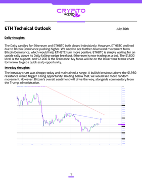 A document from CryptoWZRD titled 'ETH Technical Outlook' dated July 30th, containing analysis under 'Daily Thoughts' and 'Intraday Thoughts' with a candlestick chart showing price action.