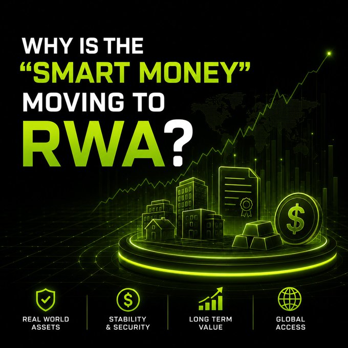 A graphic asking 'Why is the 'Smart Money' Moving to RWA?' featuring icons of buildings, a certificate, and gold coins, with benefits listed including Real World Assets, Stability & Security, Long Term Value, and Global Access.