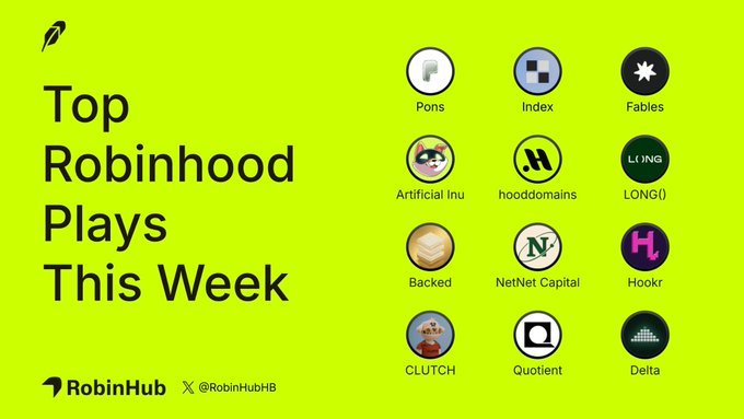 A promotional graphic titled "Top Robinhood Plays This Week" features 12 circular project icons including Pons, Index, Fables, Artificial Inu, hooddomains, LONG(), Backed, NetNet Capital, Hookr, CLUTCH, Quotient, and Delta, branded with RobinHub and @RobinHubHB. The post highlights hooddomains ($HD), noting its place among these featured plays while contrasting its $500K market cap against Ethereum's ENS billion-dollar success, positioning $HD as a potential RobinHood-themed .hood domain play.
