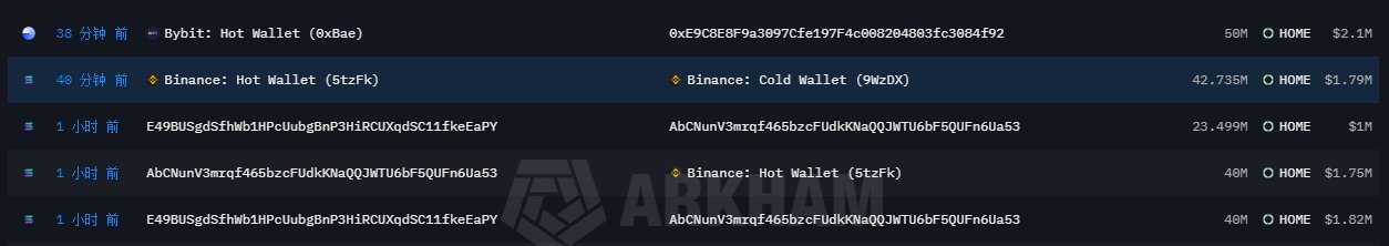 The image shows a long horizontal line of text with various descriptions, including "Home", "Base", "Binance", "京都", "枚", "热钱包", "热钱包", and "base". The post is titled "Apostrophes are cool" and has a rating of 4.5 stars out of 5.