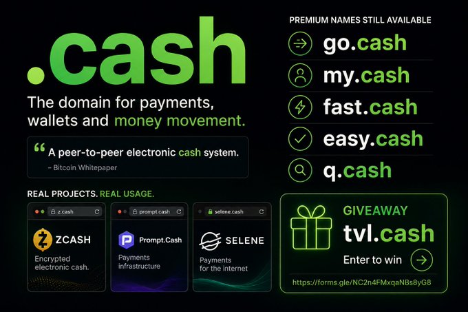 A promotional graphic for the ".cash" domain extension, featuring the tagline "The domain for payments, wallets and money movement," alongside a Bitcoin Whitepaper quote ("A peer-to-peer electronic cash system") and examples of real projects like ZCASH, Prompt.Cash, and SELENE, plus a giveaway for "tvl.cash." The image visually reinforces the post's argument that ".cash" is the ideal domain for money-movement products, using ZCash as a prime example of how the right domain instantly communicates purpose.