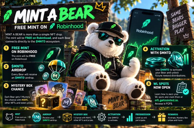 An image highlighting 'MINT A BEAR' for a free mint on Robinhood, featuring a stylish bear mascot wearing sunglasses and a cap, with steps like 'FREE MINT ON ROBINHOOD', '$MNTD AIRDROP', and 'MYSTERY BOX CHANCE' detailing NFT rewards.