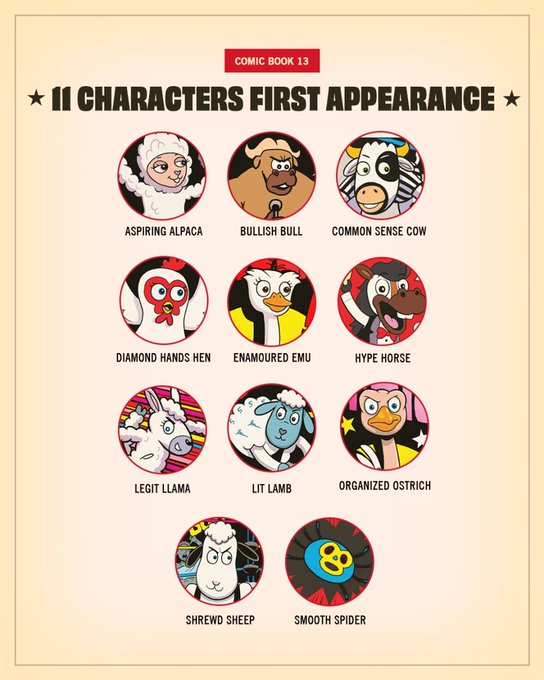 The image showcases the 11 VeeFriends characters making their first appearances in Comic Book 13, including Aspiring Alpaca, Bullish Bull, Common Sense Cow, Diamond Hands Hen, Enamoured Emu, Hype Horse, Legit Llama, Lit Lamb, Organized Ostrich, Shrewd Sheep, and Smooth Spider. The circular character portraits directly correspond to the post's announcement about Farm Fights, the wrestling-themed comic by Jim Rugg that introduces these farm animal characters to the VeeFriends universe.