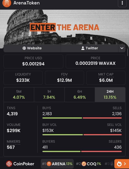 A cryptocurrency tracking screenshot for "ArenaToken" displaying a price of $0.001294, a market cap of $6.0M, and various buy/sell statistics in green and red.