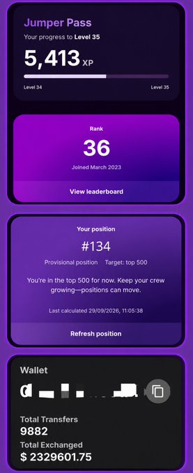 A mobile app screen titled 'Jumper Pass' displaying 5,413 XP, Rank 36, position #134, and a wallet balance of $232,9601.75.
