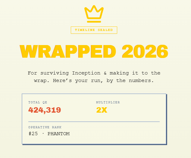 A "Wrapped 2026" summary card showing 424,319 Total QE, a 2X multiplier, and an Operative Rank of #25 Phantom, with a "Timeline Sealed" header—appearing to gamify a user's stats, though it doesn't directly reference the DAC airdrop eligibility checklist mentioned in the post.