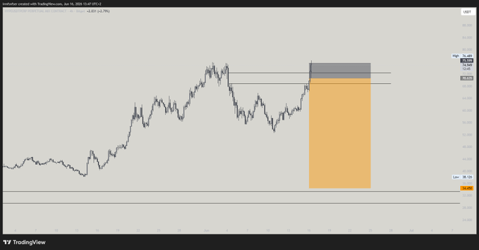 The image shows a stock chart with a line graph that displays the price of a stock over time. The chart has a black background, making it easy to read and analyze the data. There are two main points on the chart - one point is located at the top left corner, while another point is situated in the middle right section. These points help visualize the fluctuations in the stock's value throughout the day.