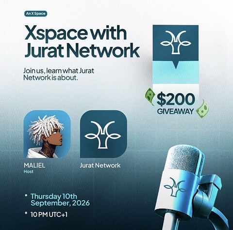 Promotional graphic for an 'Xspace with Jurat Network' event on X, featuring host MALIEL on Thursday 10th September, 2026 at 10PM UTC+1, with a $200 giveaway.