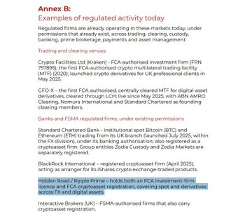 A document excerpt titled 'Annex B: Examples of regulated activity today' listing various FCA-authorized firms, with a highlighted section about Hidden Road and Ripple Prime holding both an FCA investment-firm licence and FCA cryptoasset registration.