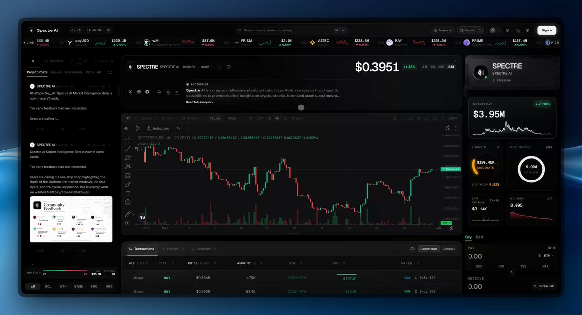 The image features a computer screen displaying a stock trading dashboard, with various stock charts and indicators visible. A user has posted about "Tuesday", which could possibly be related to a specific day's performance or an upcoming event. The screen displays a blue background, highlighting the importance of the data being showcased in the system. In the surrounding text, there is information about an AI Screener for spectre and additional stock charts. The user has also highlighted a post that says "Another big week ahead", indicating that this image might be about analyzing trends over a long period or discussing market forecasts.