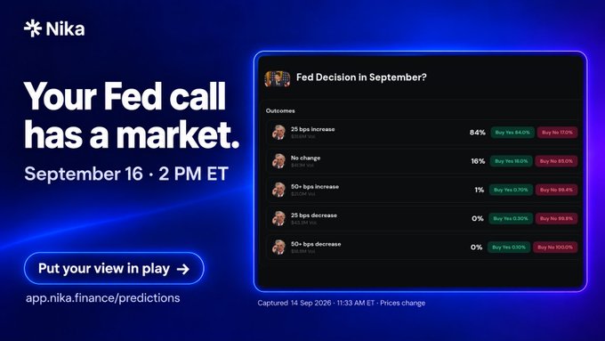 An advertisement for the Nika app promoting 'Your Fed call has a market' on September 16 at 2 PM ET, displaying prediction market outcomes for the Fed Decision including '25 bps increase', 'No change', '50+ bps increase', '25 bps decrease', and '50+ bps decrease' with corresponding percentages and buy/sell options.