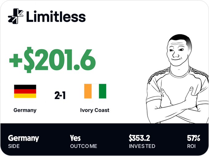 The image is a black and white illustration featuring a man with his arms crossed against a plain background, showing his upper body from above. The post reads: "I feel Limitless! Make predictions, win markets, earn points".