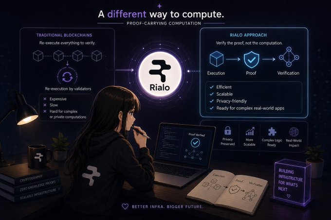 The image features a woman sitting at a desk with her laptop open in front of her. She appears to be working or studying, possibly using an online learning platform like Coursera. The image also includes text that reads "A different way to computer." This suggests that there might be a unique approach or perspective on how to use computers and technology, which could potentially change the traditional way people think about computing.