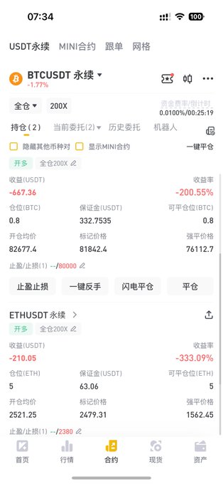 A mobile app screenshot showing cryptocurrency trading positions with significant losses, displaying BTCUSDT and ETHUSDT perpetual contracts with returns of -200.55% and -333.09% in red text.