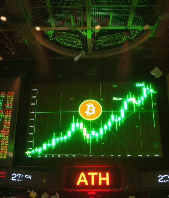 A glowing green candlestick chart displaying Bitcoin's price action trends upward toward a peak of 2268, prominently featuring the Bitcoin logo and an "ATH" (All Time High) sign, visualizing the cryptocurrency's historic milestone.