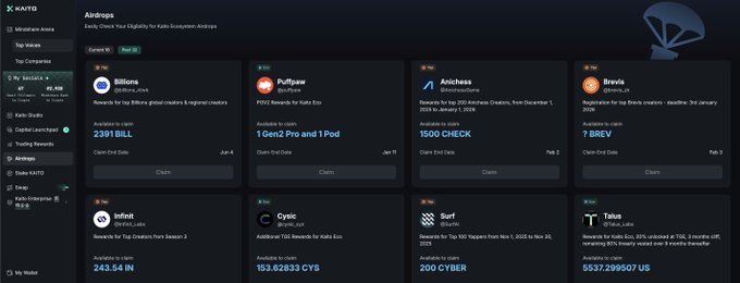 A screenshot of the KAITO Airdrops dashboard on Ainnlayer, displaying eligible tokens including Billions ($2391 BILL), Puffpaw ($1 GenZ Pro and 1 Pod), Anichess (1500 CHECK), Brevia (7 BREV), iZeal ($43.54 IN), Cysic (153.62833 CYS), Surf (200 CYBER), and Talus (5537.299507 US).